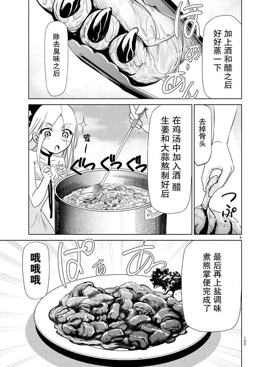 异世界主厨与最强暴食姬 第2话 第10页