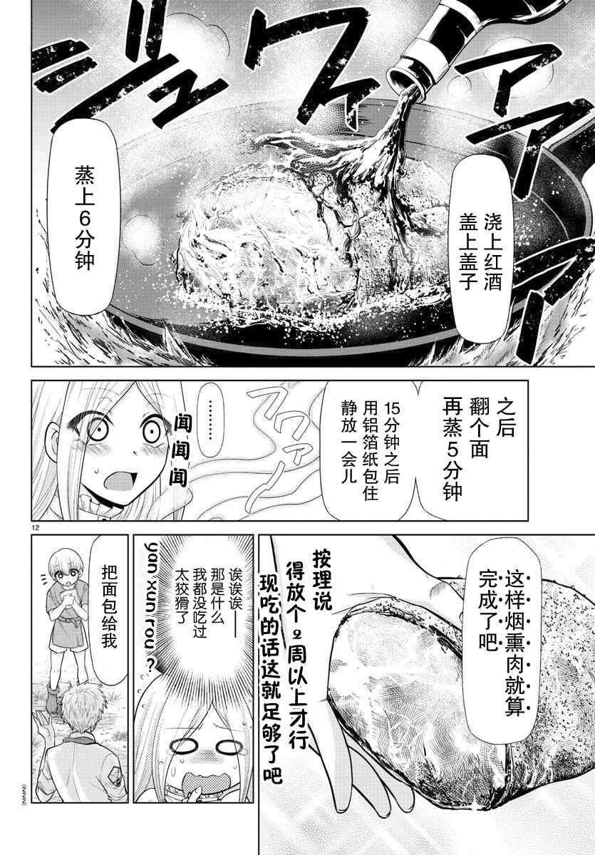 异世界主厨与最强暴食姬 第5话 第10页