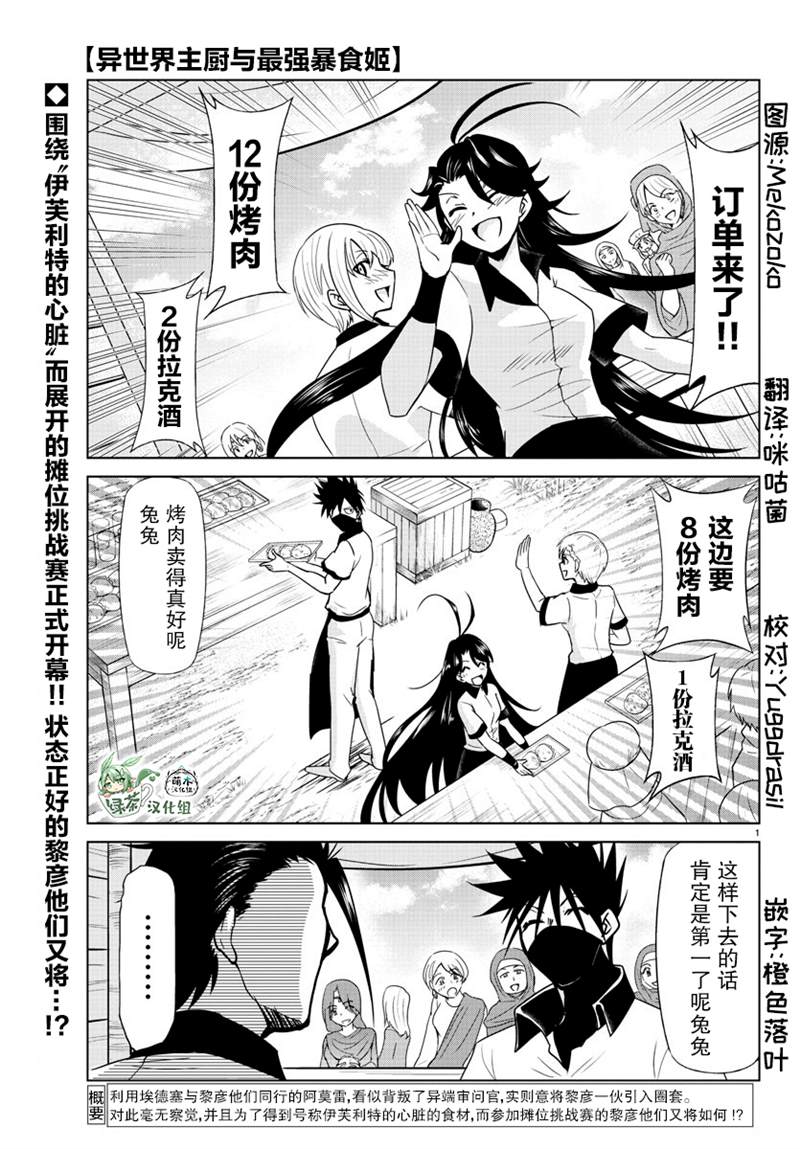 异世界主厨与最强暴食姬 第22话 第1页