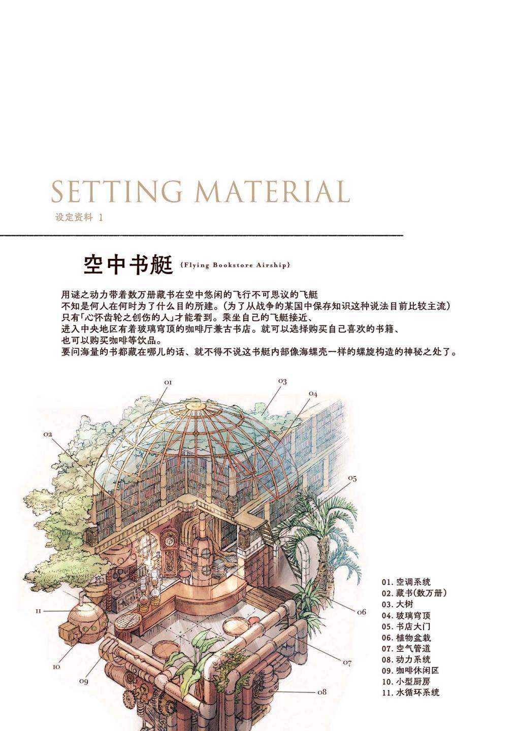 琥珀色的蒸汽幻想 第1话 第5页