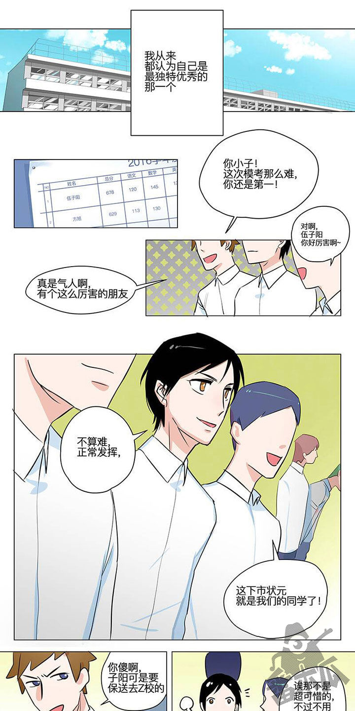 独占欲 第1话 第1页