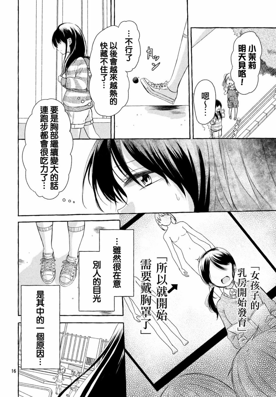 JS说明书 第1话 第15页