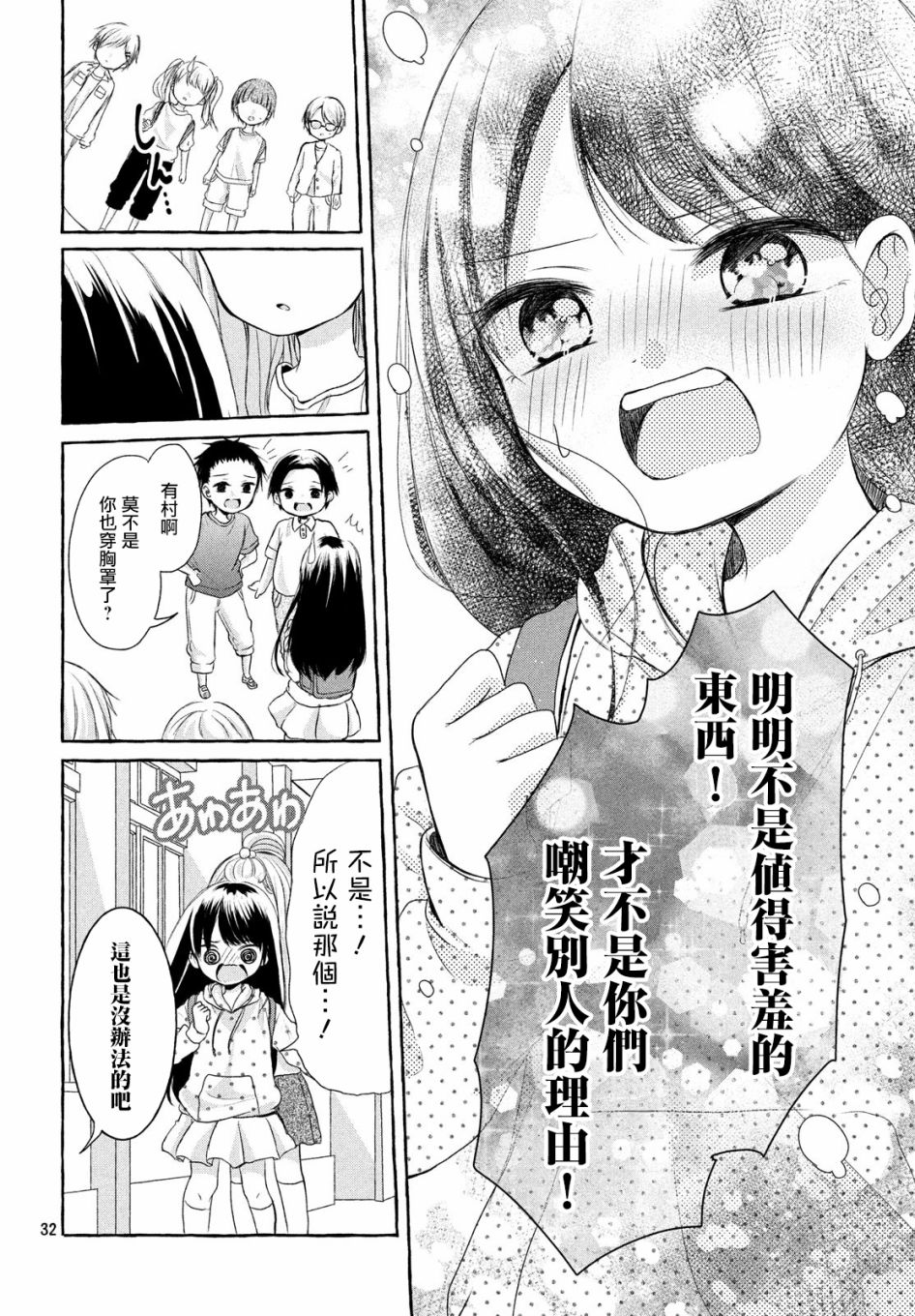 JS说明书 第1话 第30页