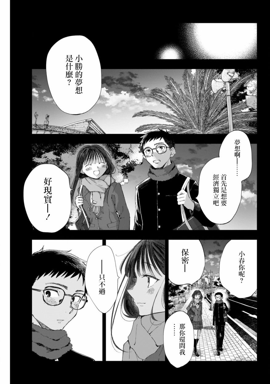 少年少女啊，贪恋青春吧 第5话 第15页