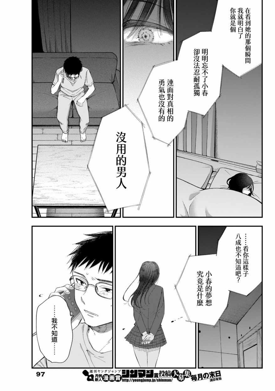 少年少女啊，贪恋青春吧 第5话 第5页