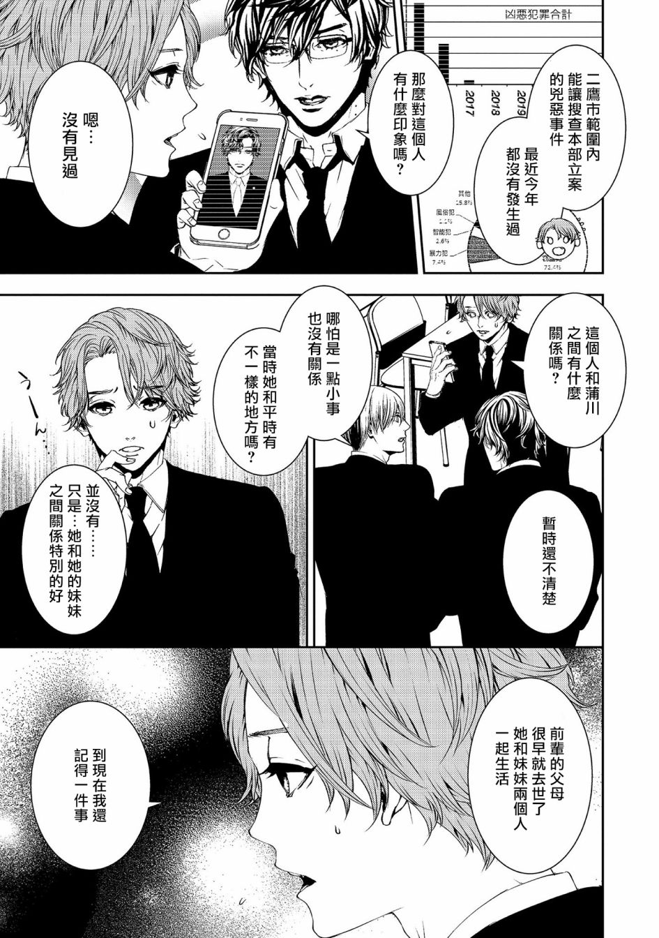 死线 第16话 第9页
