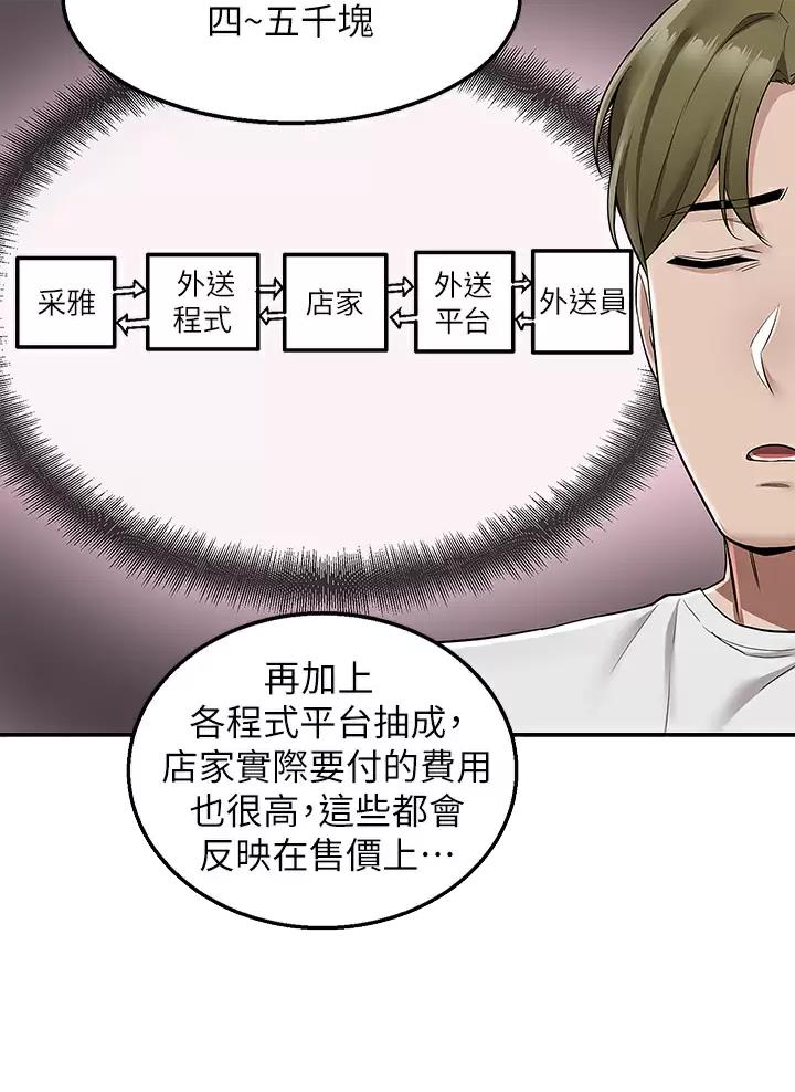 外卖员盛骏 第23话 第16页