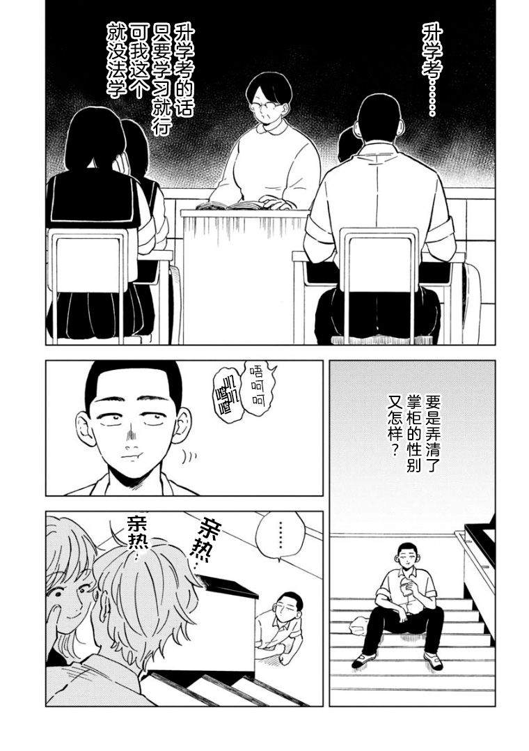 掌柜 第1话 第8页