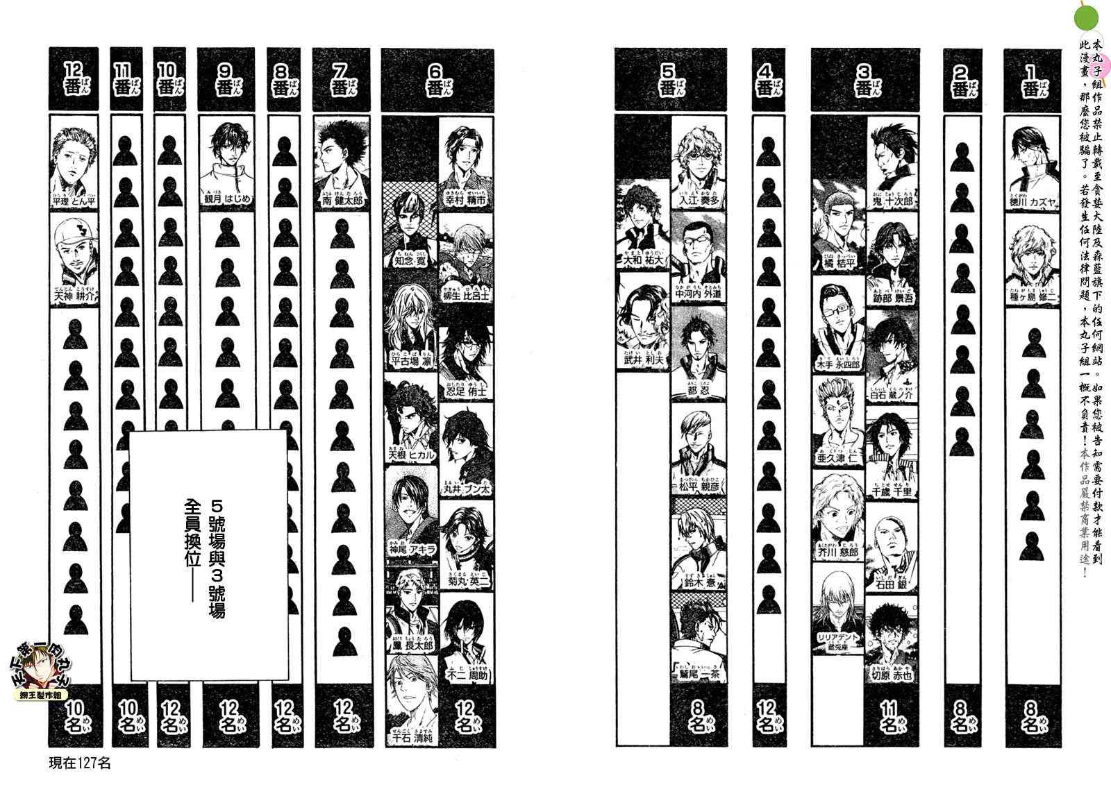 新网球王子 第47话 第17页
