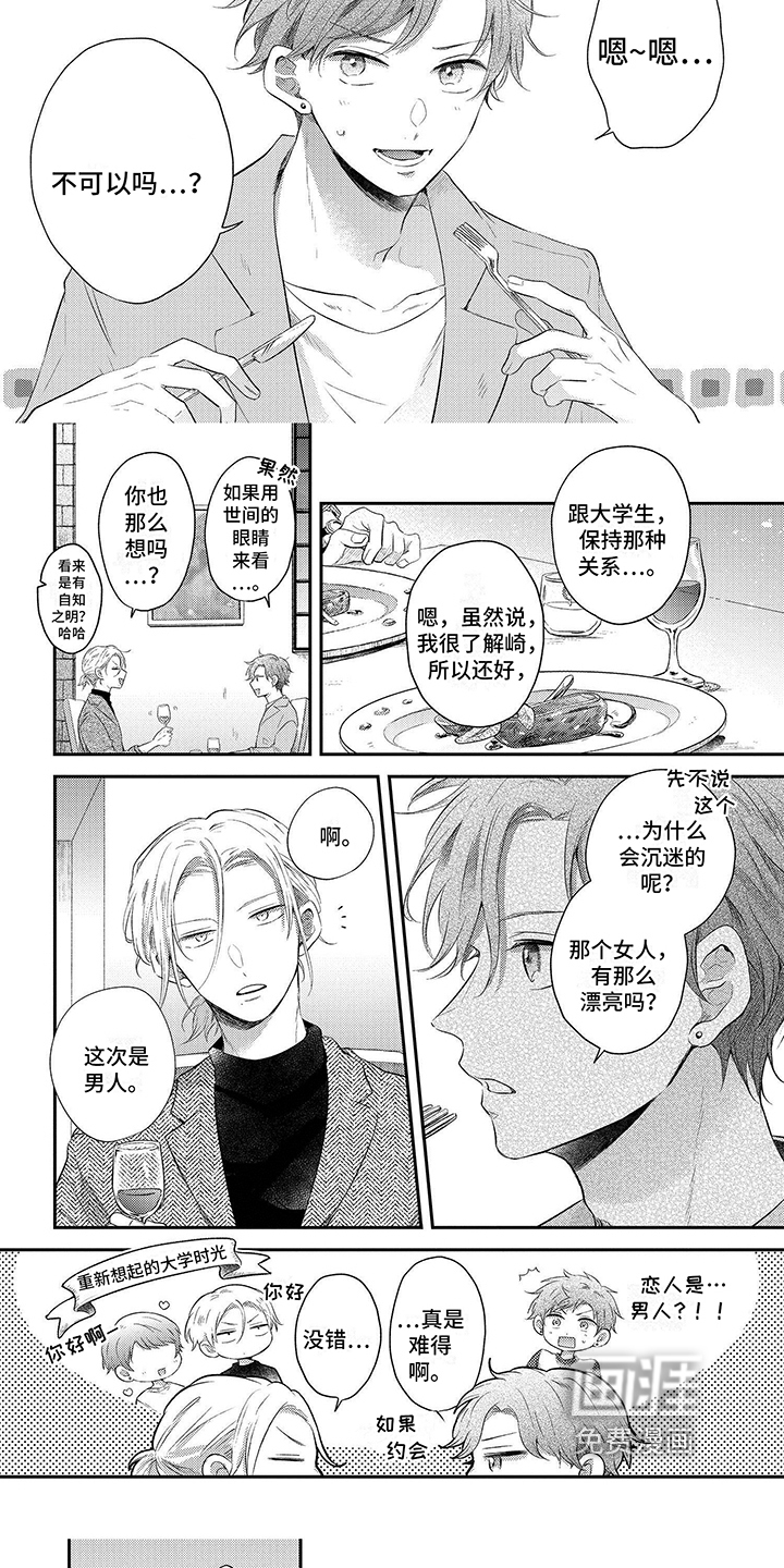 心填色 第7话 第11页