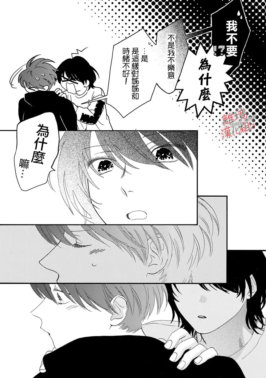 爱意传达时你会回应吗？ 第15话 第37页