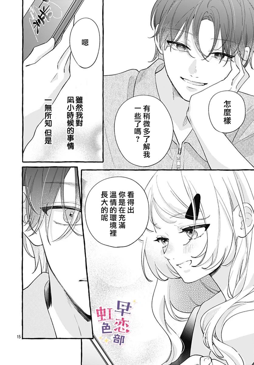 爱神之恋,为时尚早 第6话 第15页
