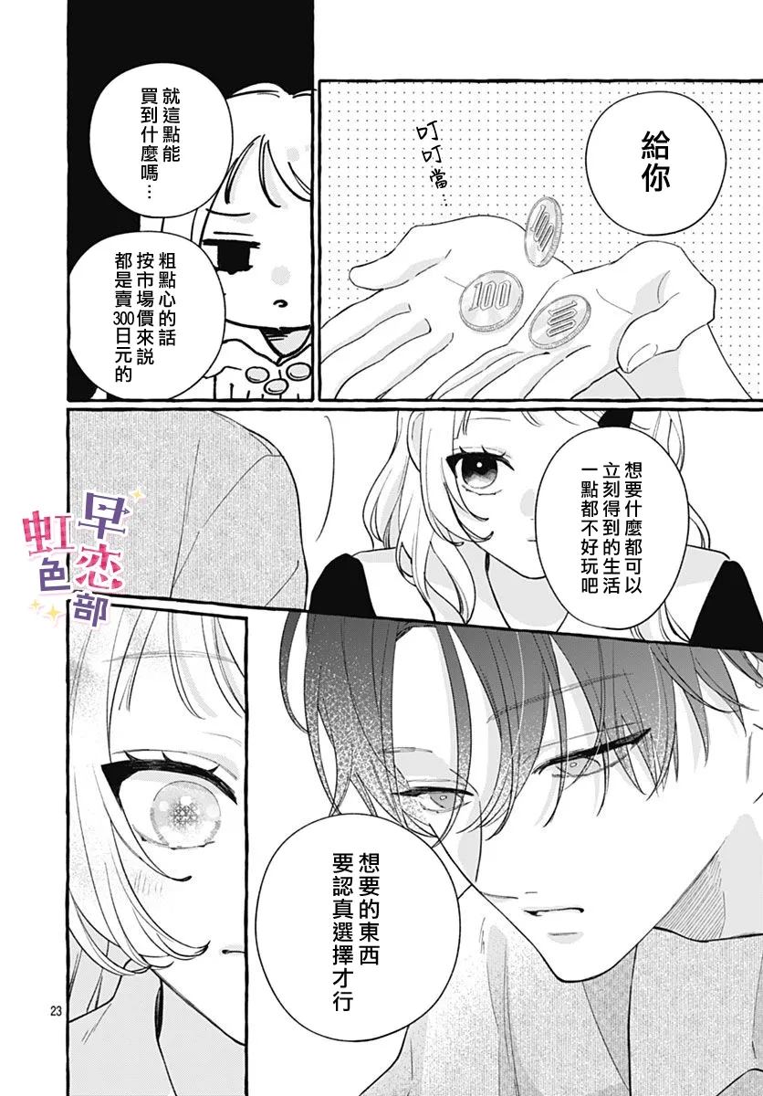 爱神之恋,为时尚早 第6话 第23页