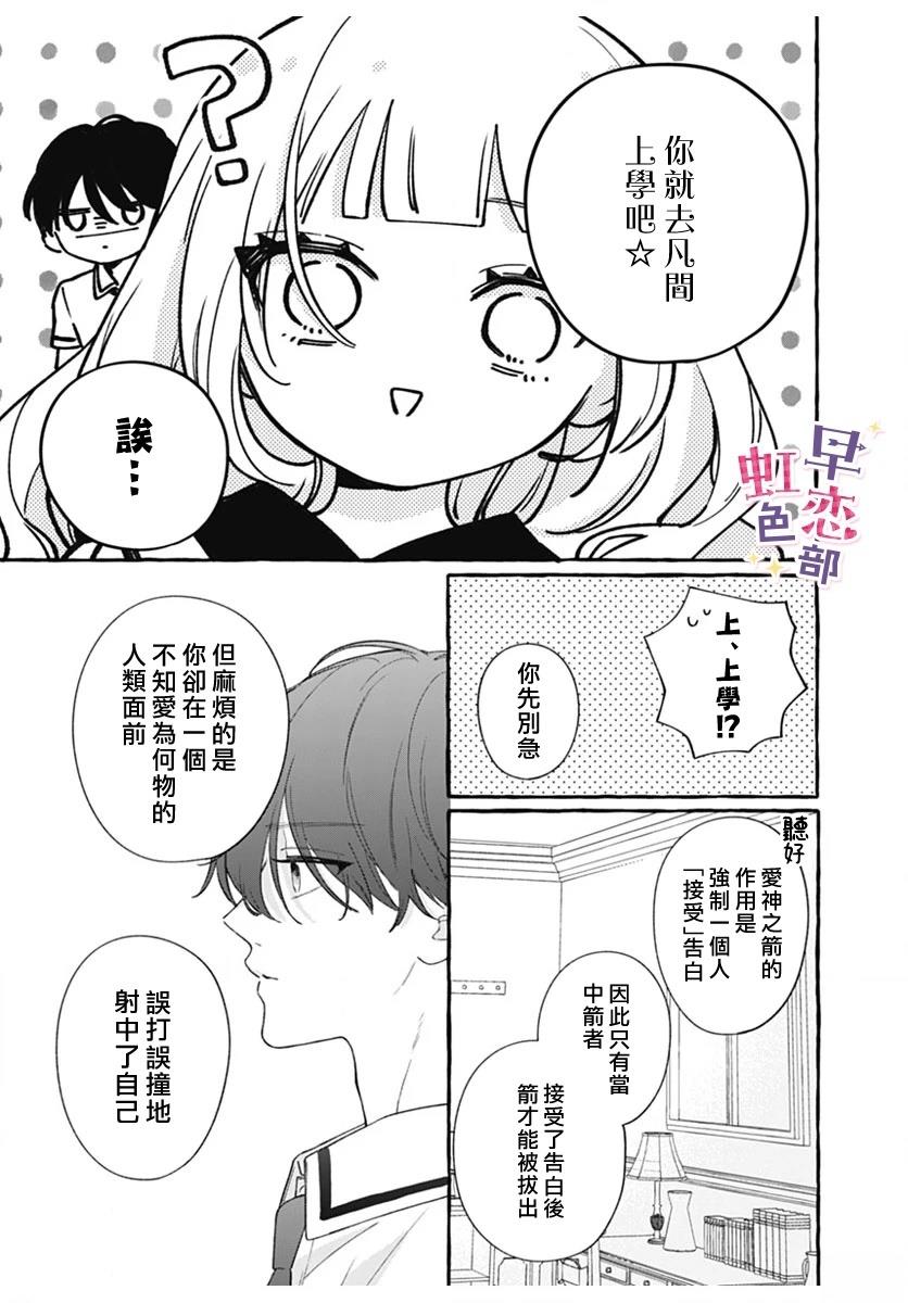 爱神之恋,为时尚早 第2话 第7页