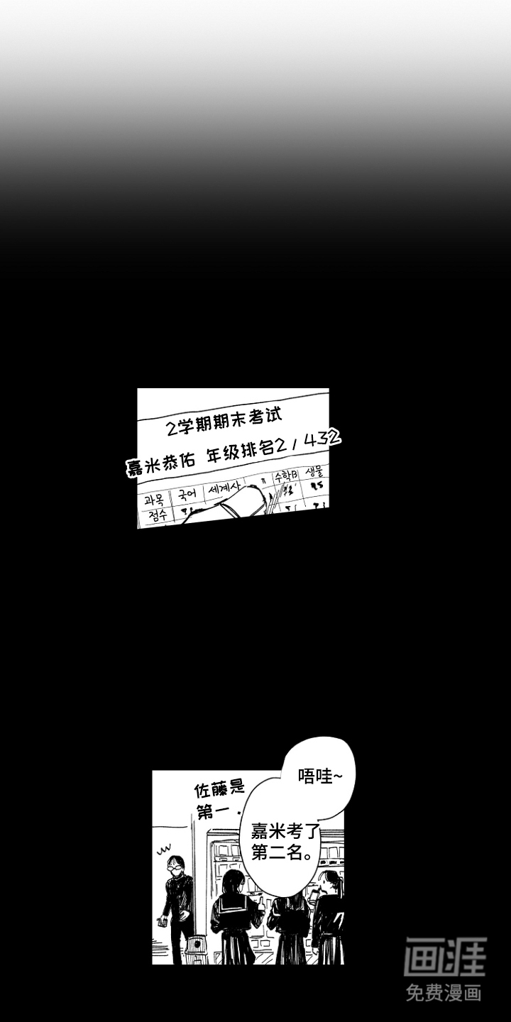BOSS战告白 第9话 第8页