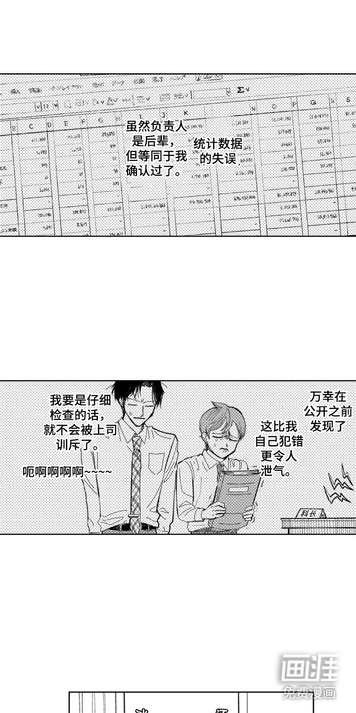 BOSS战告白 第7话 第5页