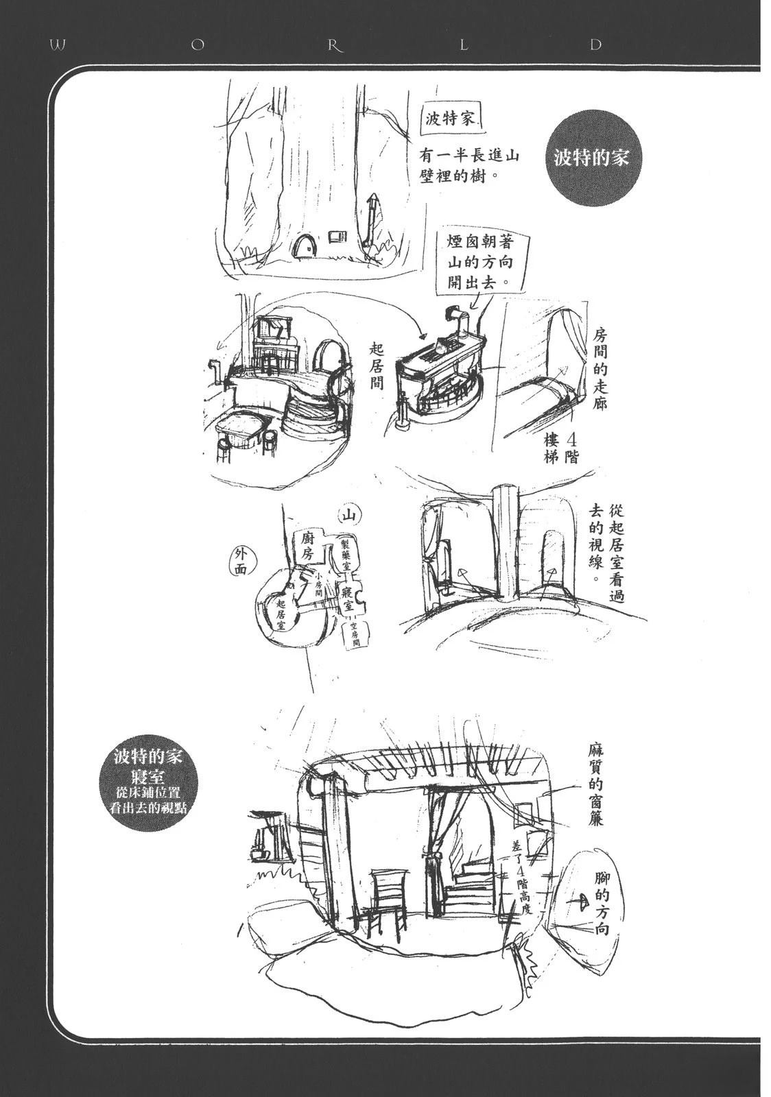 药师波特 第1卷 第29页