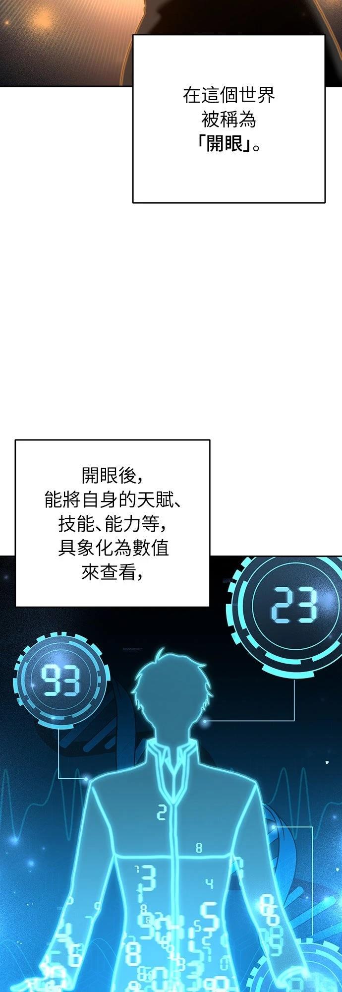成为我笔下小说的路人甲 第3话 第6页
