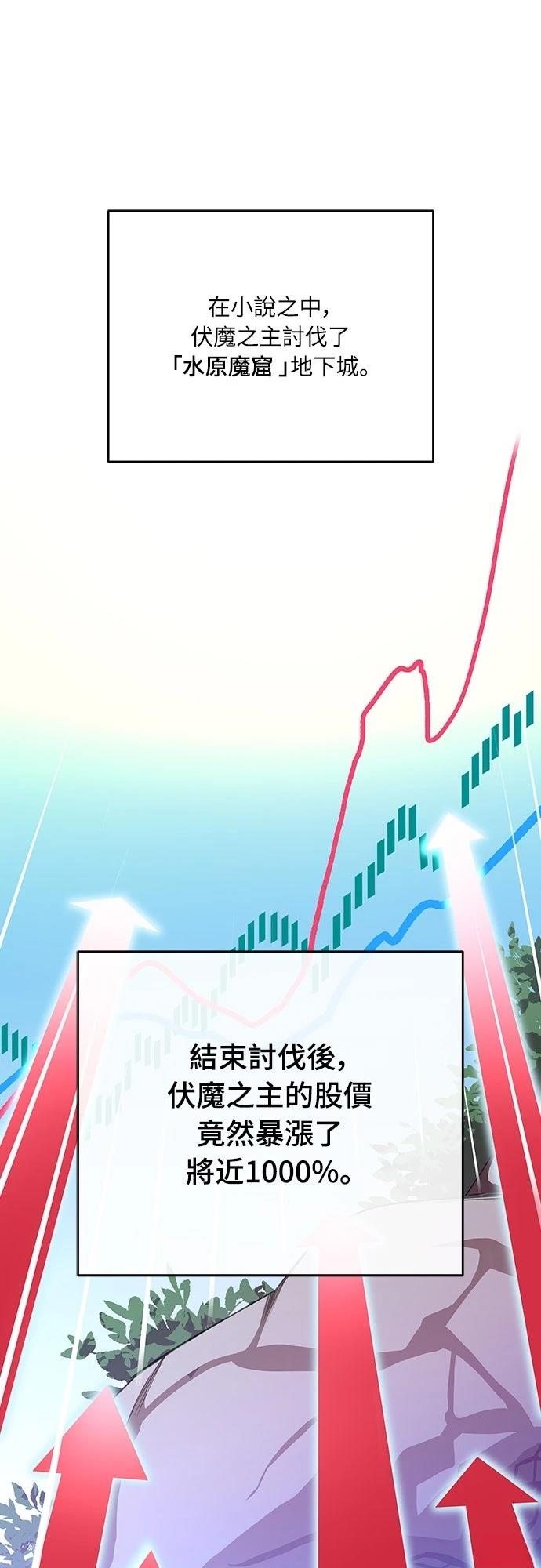 成为我笔下小说的路人甲 第15话 第18页