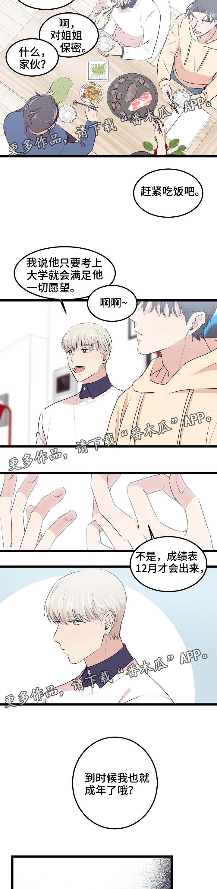 忘忧蜡烛 第25章：成年了 第5页