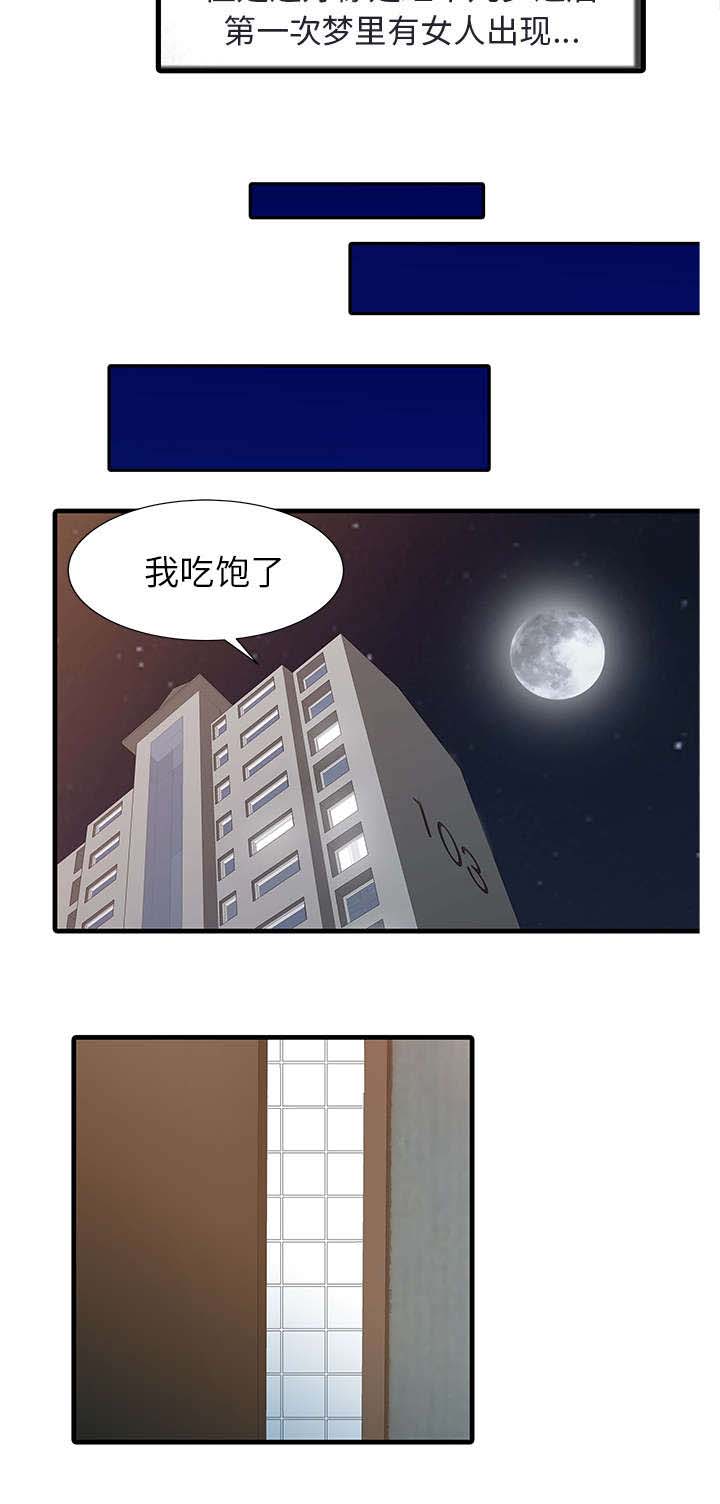 民宿继承人 第5章：梦 第5页