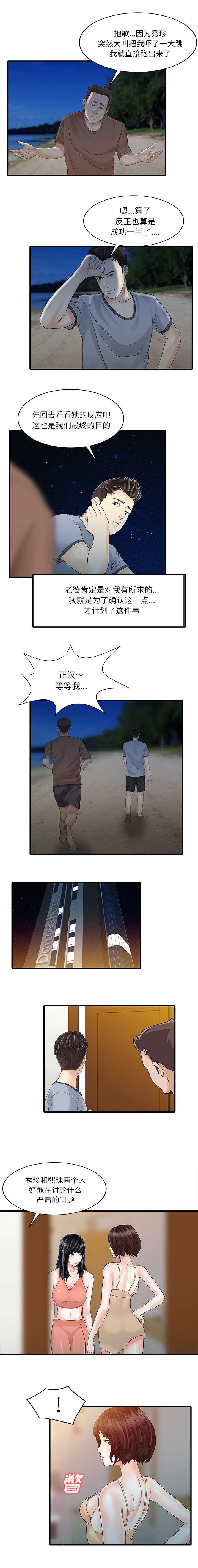 民宿继承人 第35章：失败 第3页