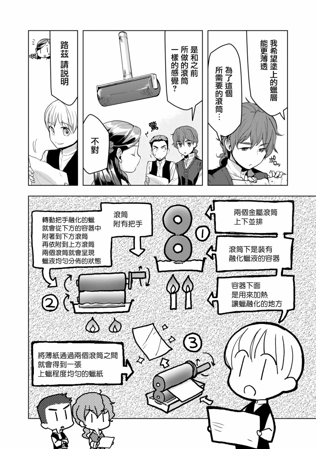 爱书的下克上（第3部） 第15话 第6页