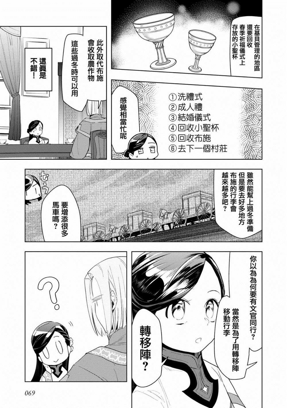 爱书的下克上（第3部） 第22话 第7页
