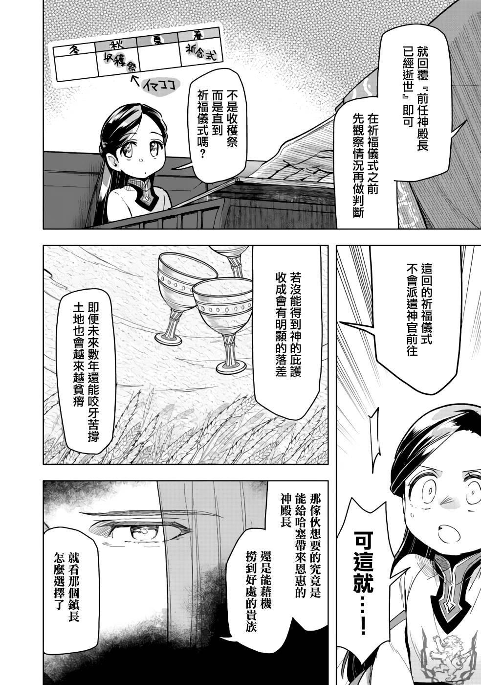 爱书的下克上（第3部） 第27话 第2页