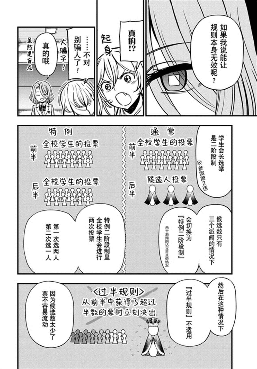 某科学的心理掌握 第7话 第16页