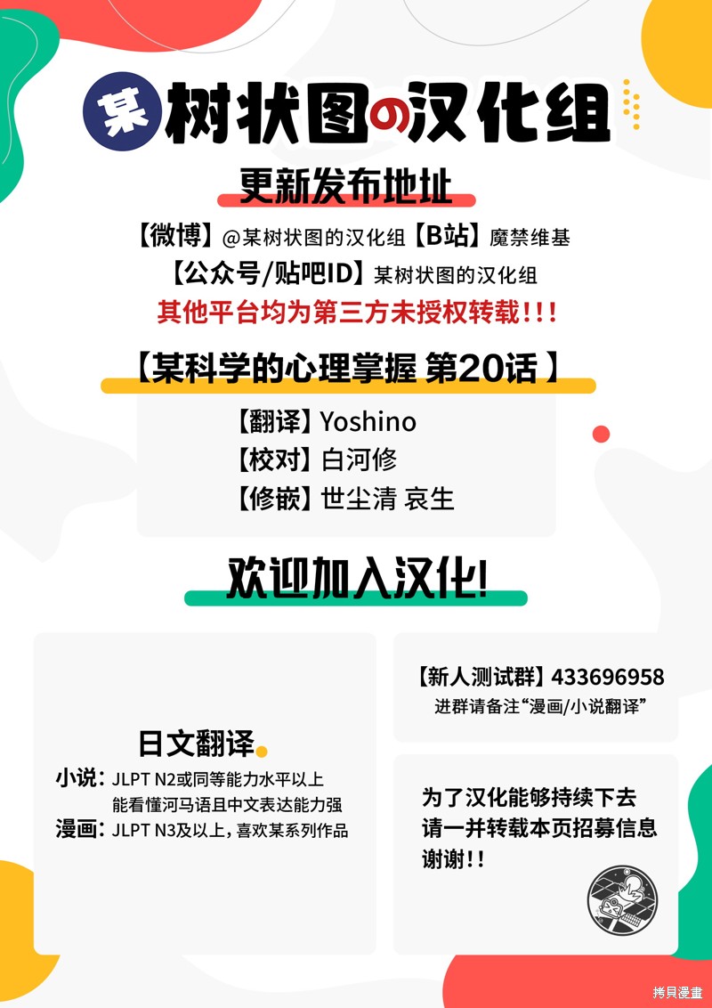 某科学的心理掌握 第20话 第25页