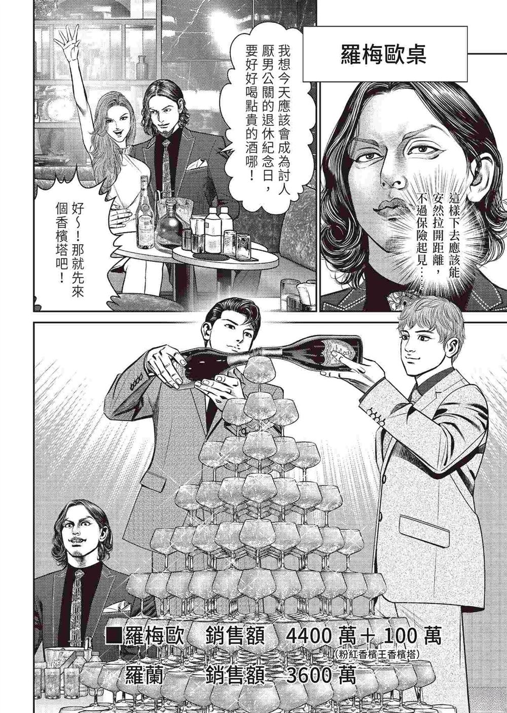 ROLAND 罗兰 逆袭篇 第130页