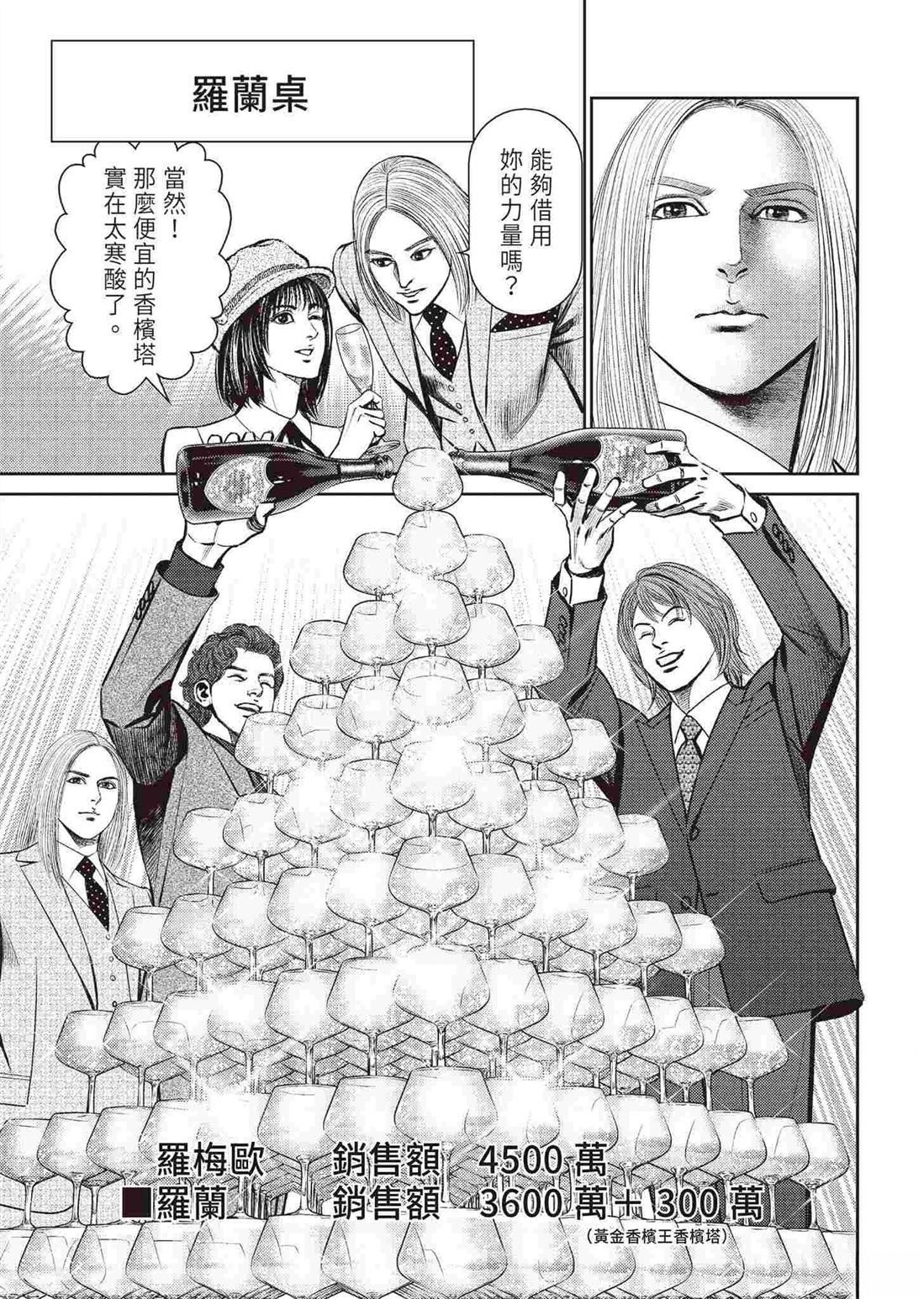 ROLAND 罗兰 逆袭篇 第131页