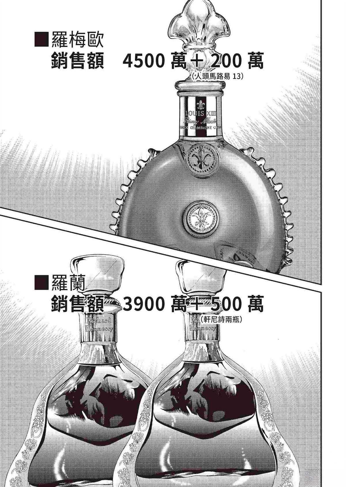 ROLAND 罗兰 逆袭篇 第133页