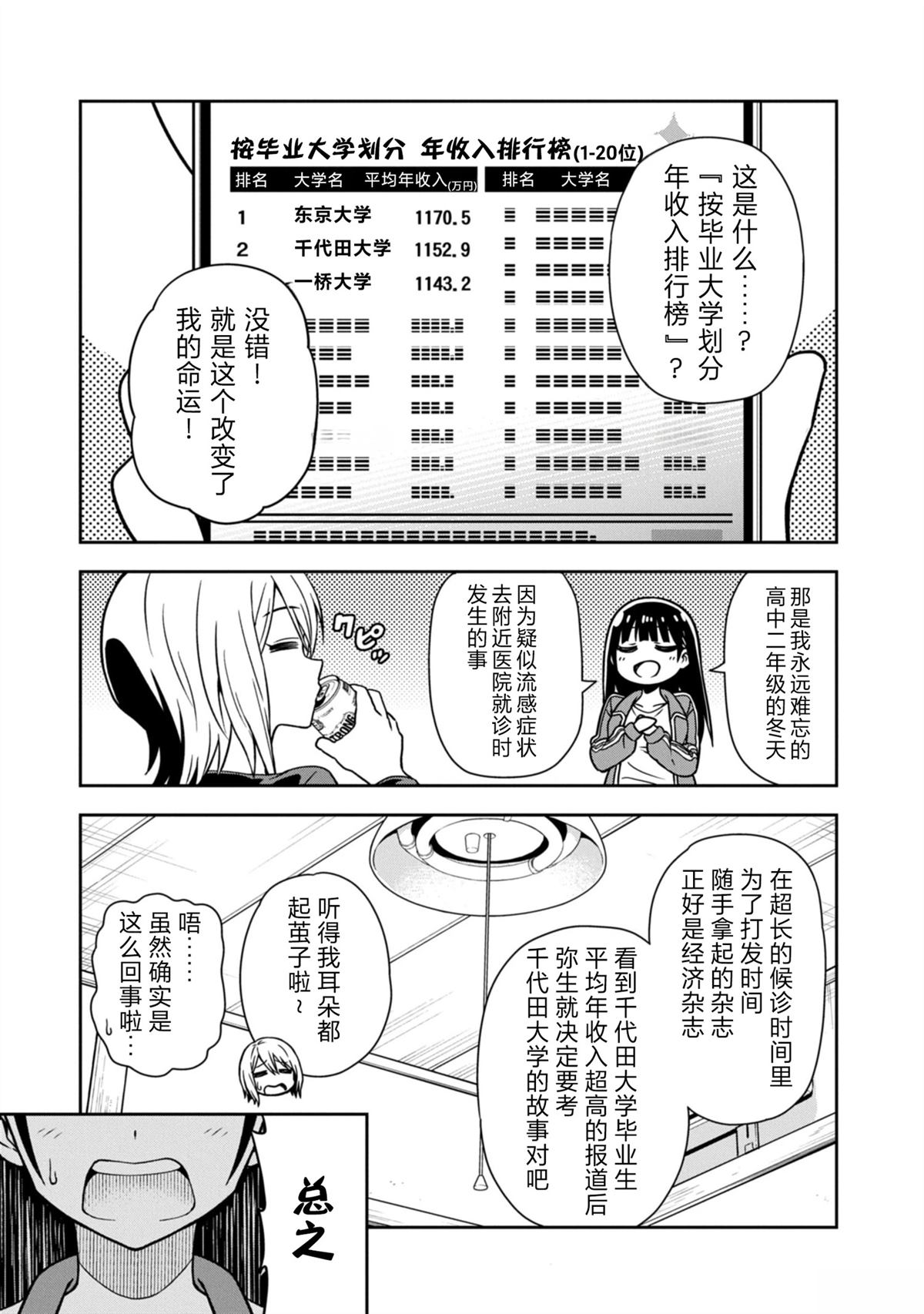 当你脱下制服 第2话 第16页