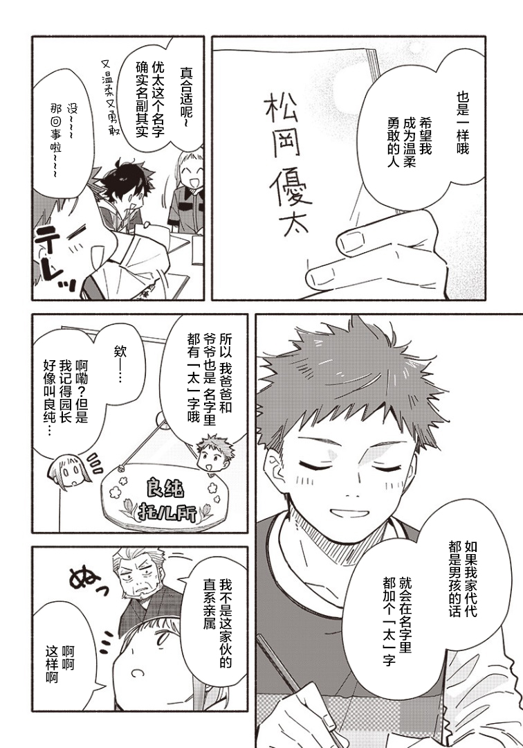 未来的儿子～儿子降临到了持续10年没有对象的我身边! 第17.2话 第10页