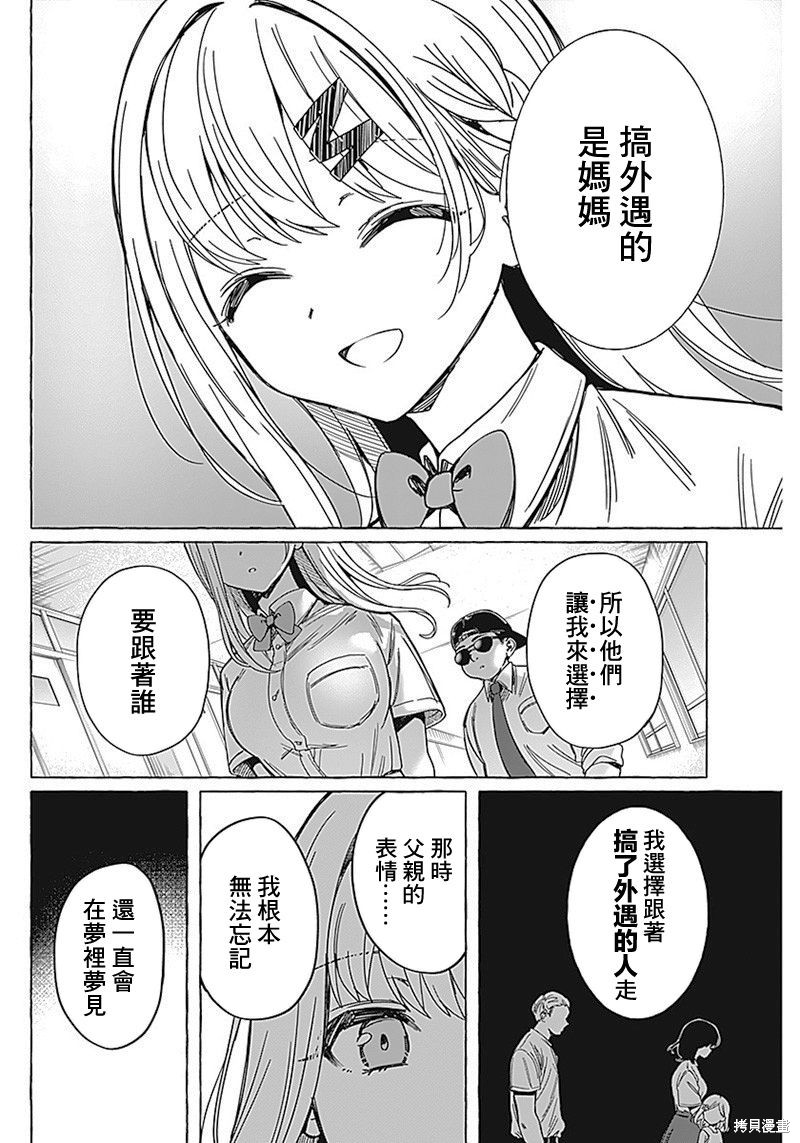 恋爱代理 第8话 第14页