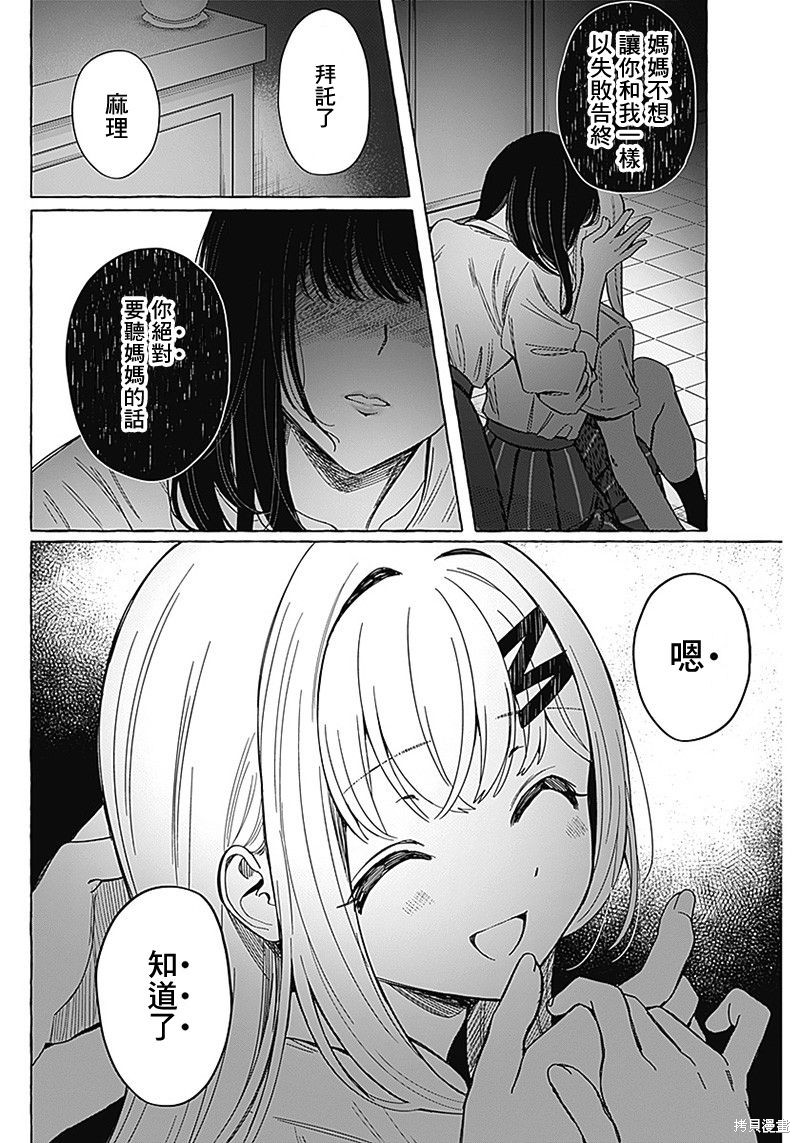 恋爱代理 第9话 第2页
