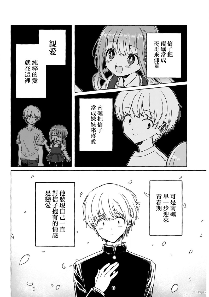 恋爱代理 第18话 第4页