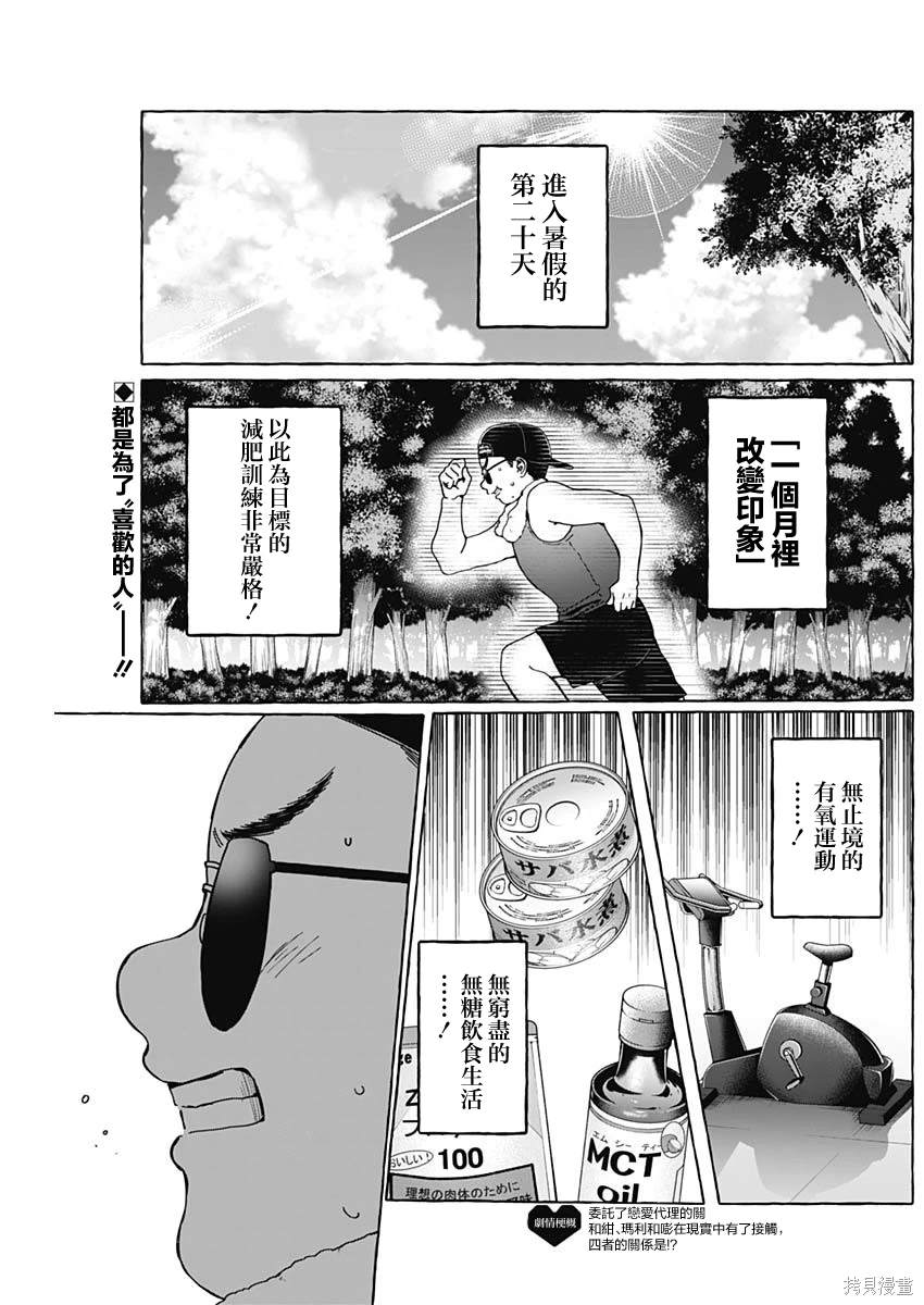 恋爱代理 第28话 第2页