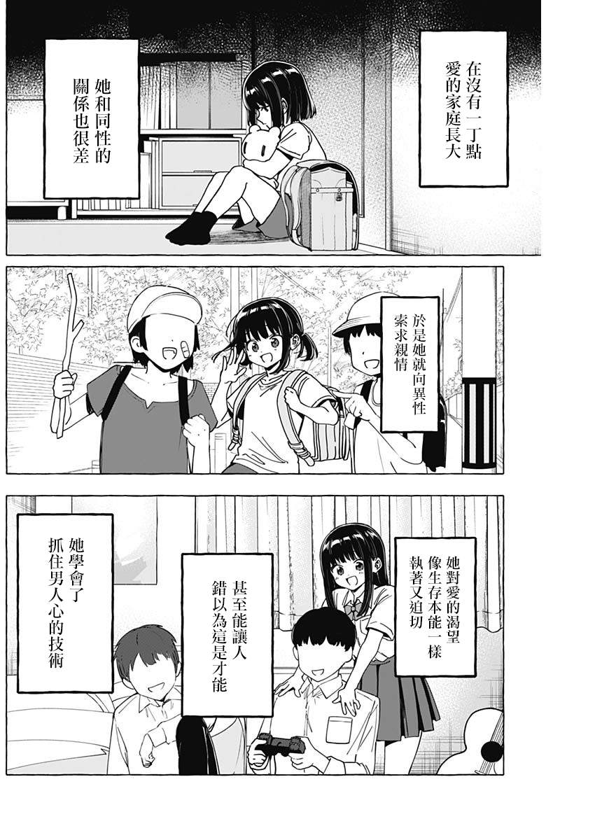 恋爱代理 第31话 第8页