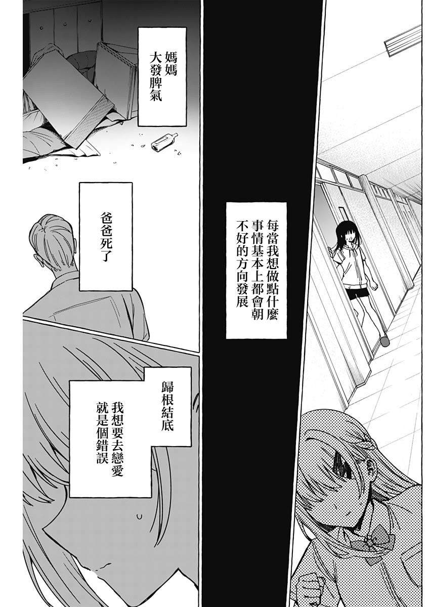 恋爱代理 第38话 第3页