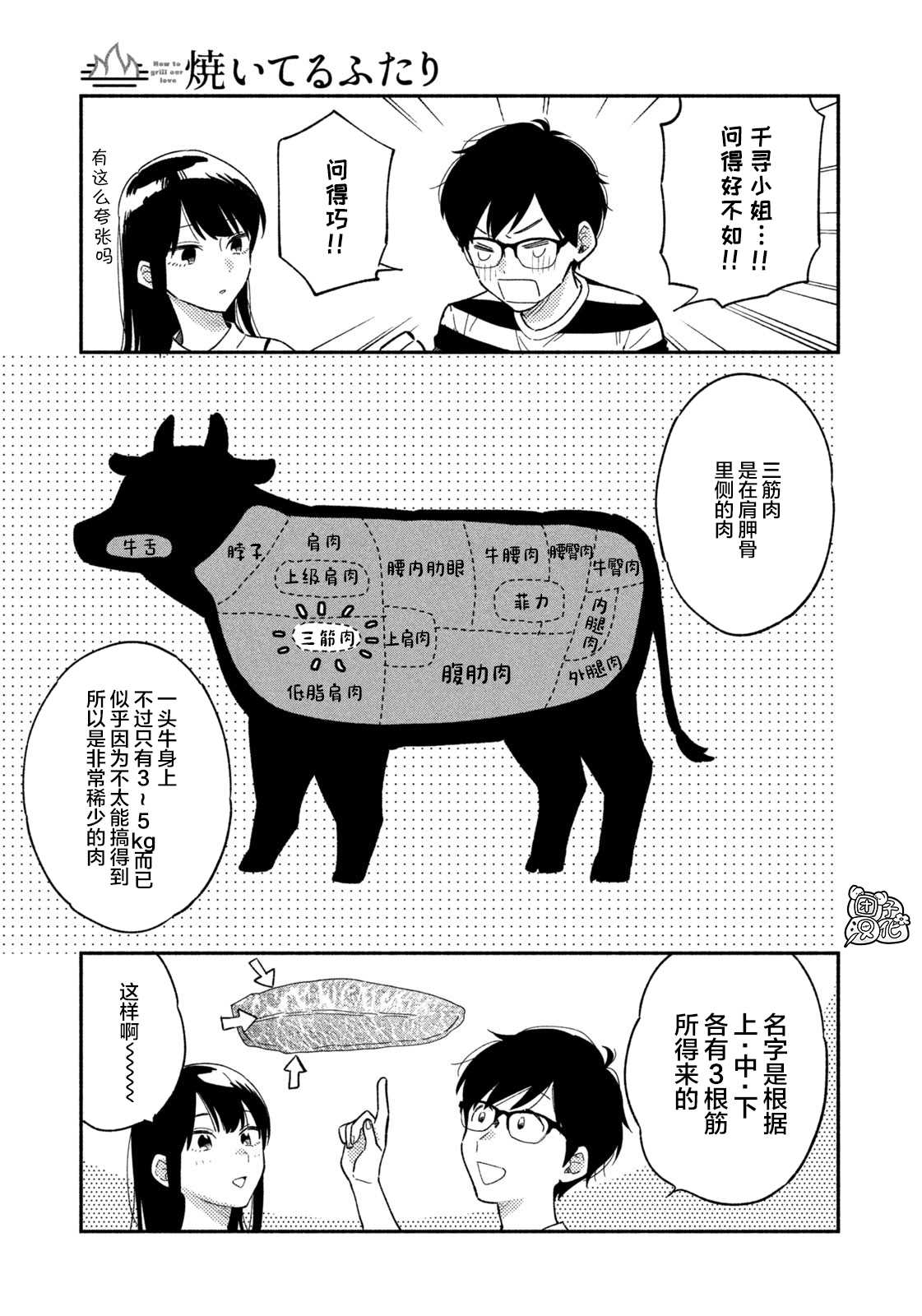 爱情是烤肉的滋味！ 第17话 第11页