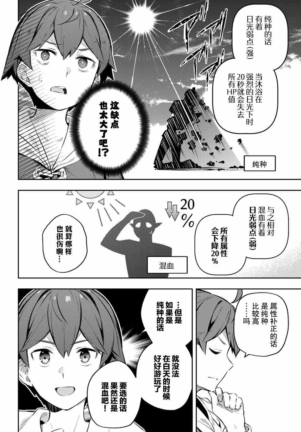 Destiny Unchain Online ?成为吸血鬼少女，不久后被称为『红之魔王』? 第1话 第31页