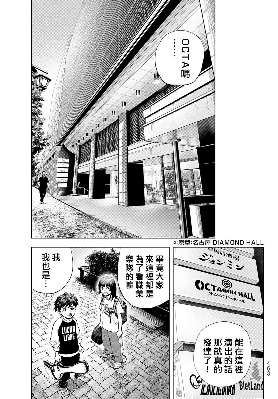 THE BAND 第15话 第21页