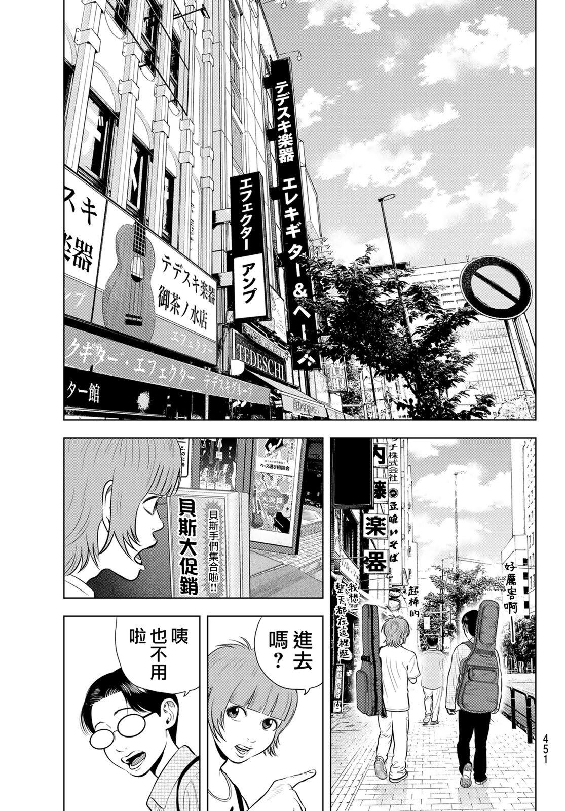 THE BAND 第15话 第9页