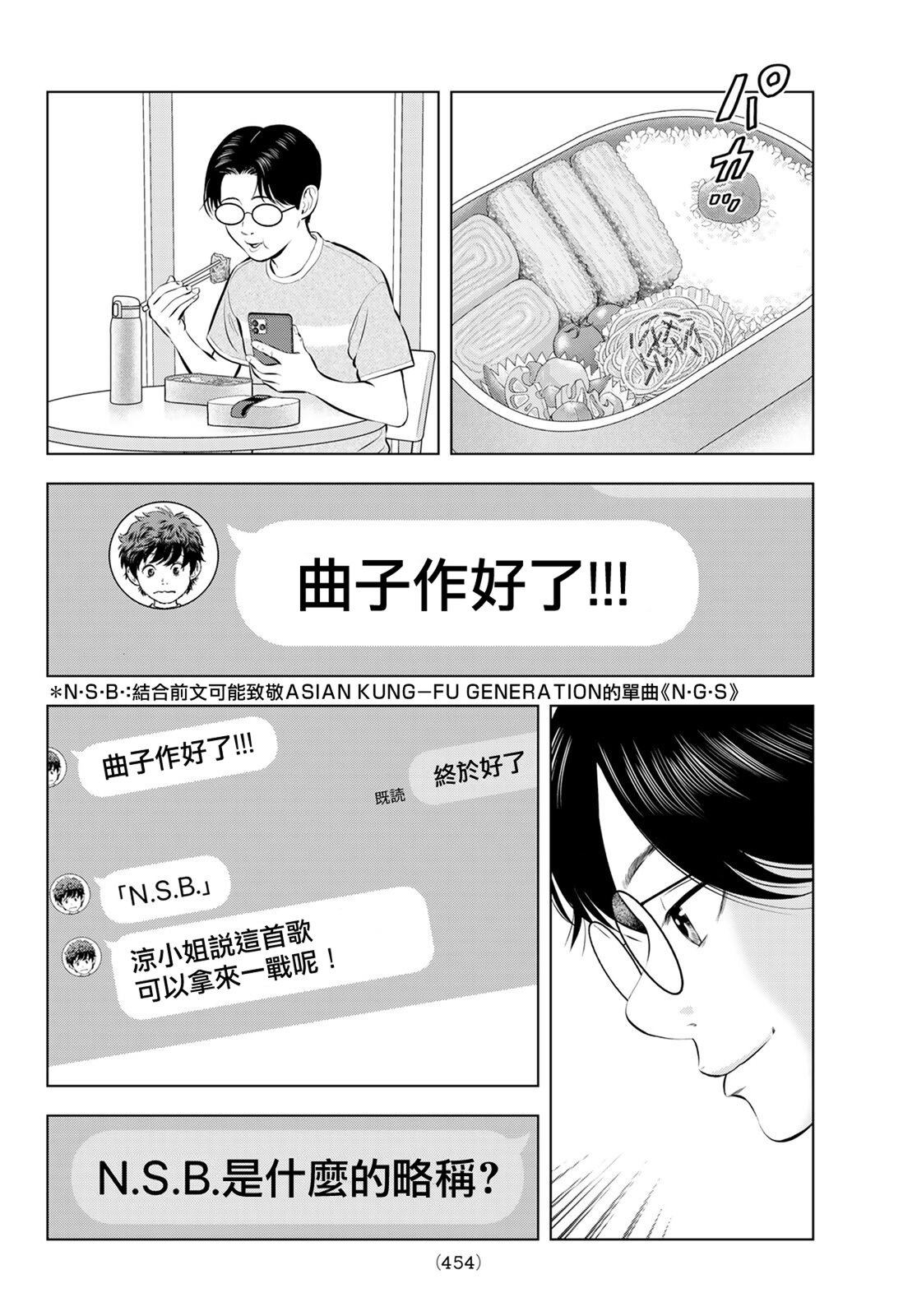 THE BAND 第16话 第28页
