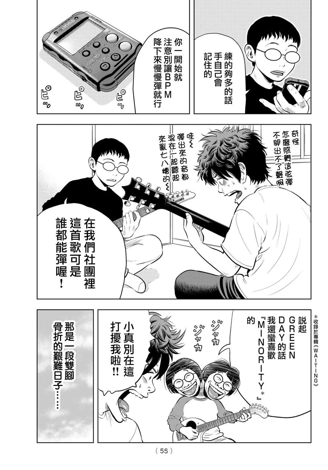 THE BAND 第1话 第48页