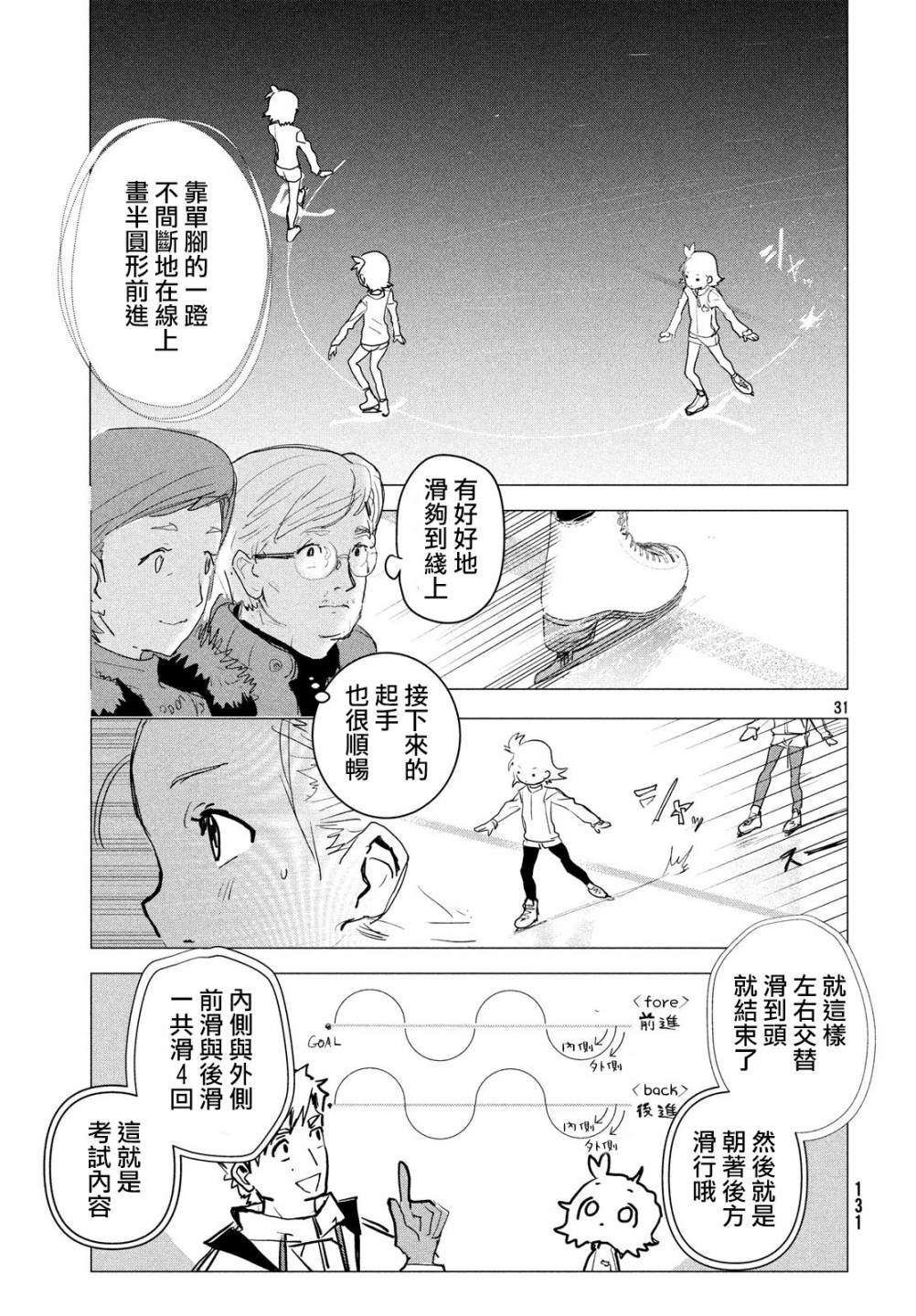 舞冰的祈愿 第2话 第31页