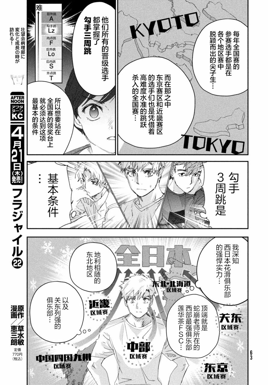 舞冰的祈愿 第21话 第21页